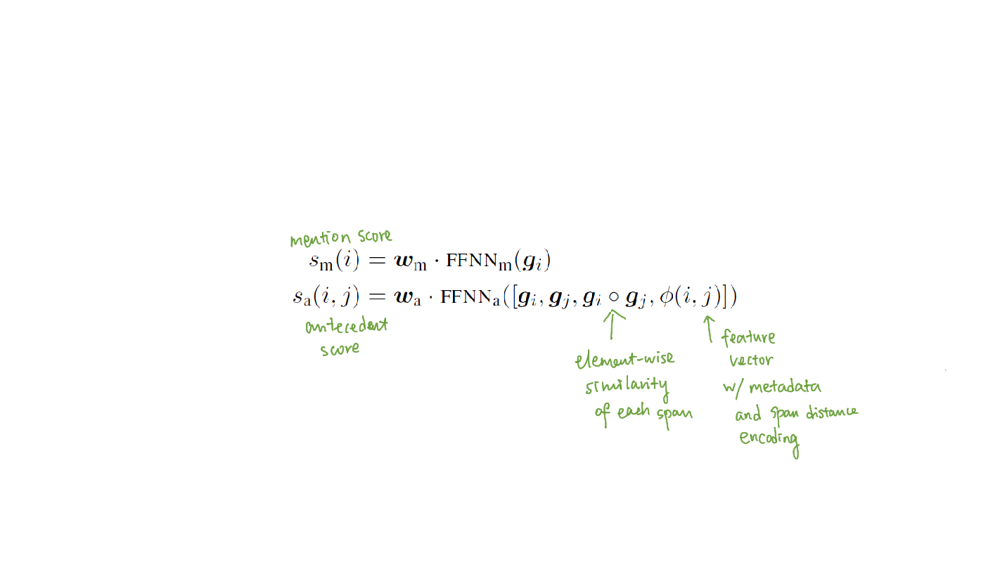 Scoring Architecture